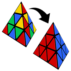 Pyraminx Solver (Optimal) 3x3x3 - Grubiks